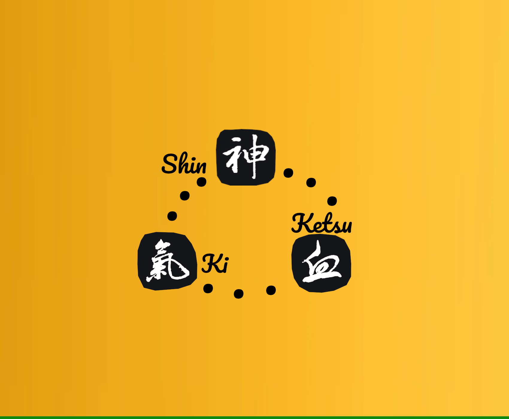 Aiki Method Diagram 2 - Boulder Japanese Acupuncture