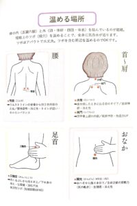 Nakamoto Maki - Aiki Method - Boulder Japanese Acupuncture - Points to Warm