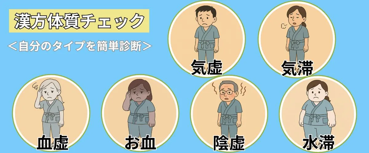 Kamisure-shop Constitutional patterns Aikimethod Acupuncture